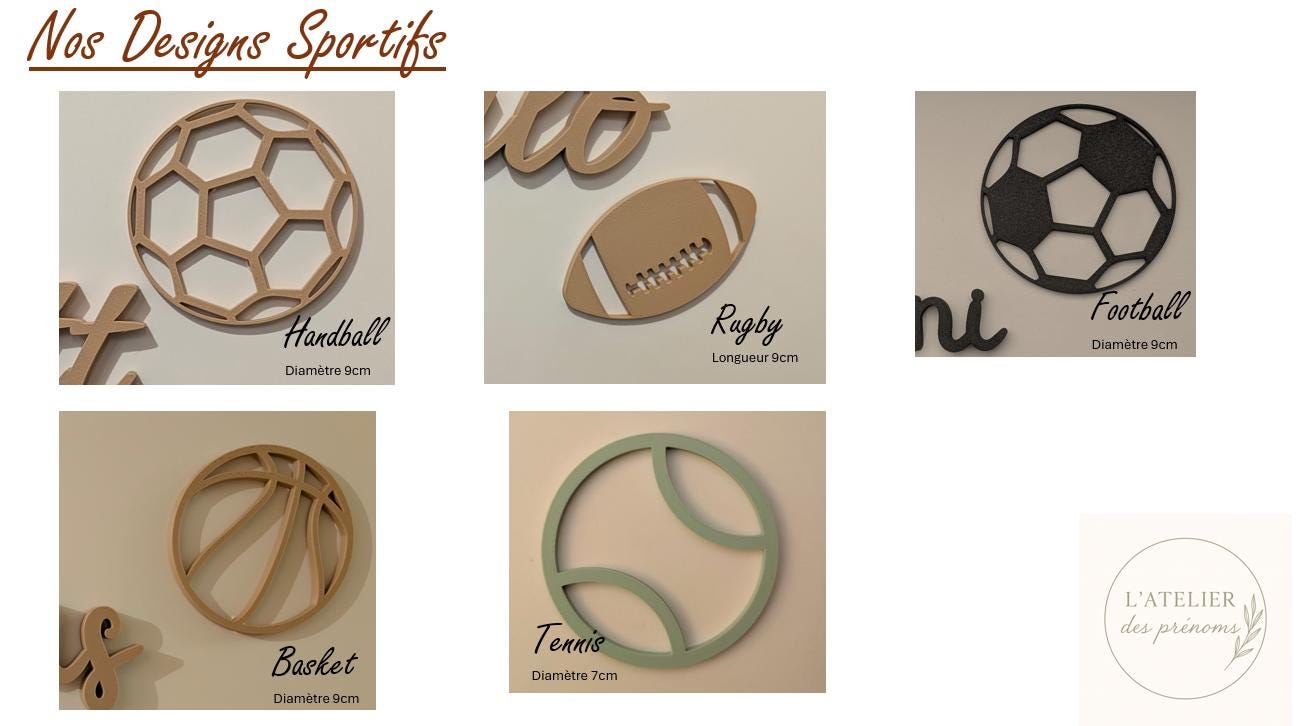 Prénom mural pour Porte de Chambre