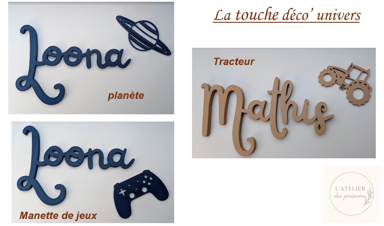 Prénom mural pour Porte de Chambre