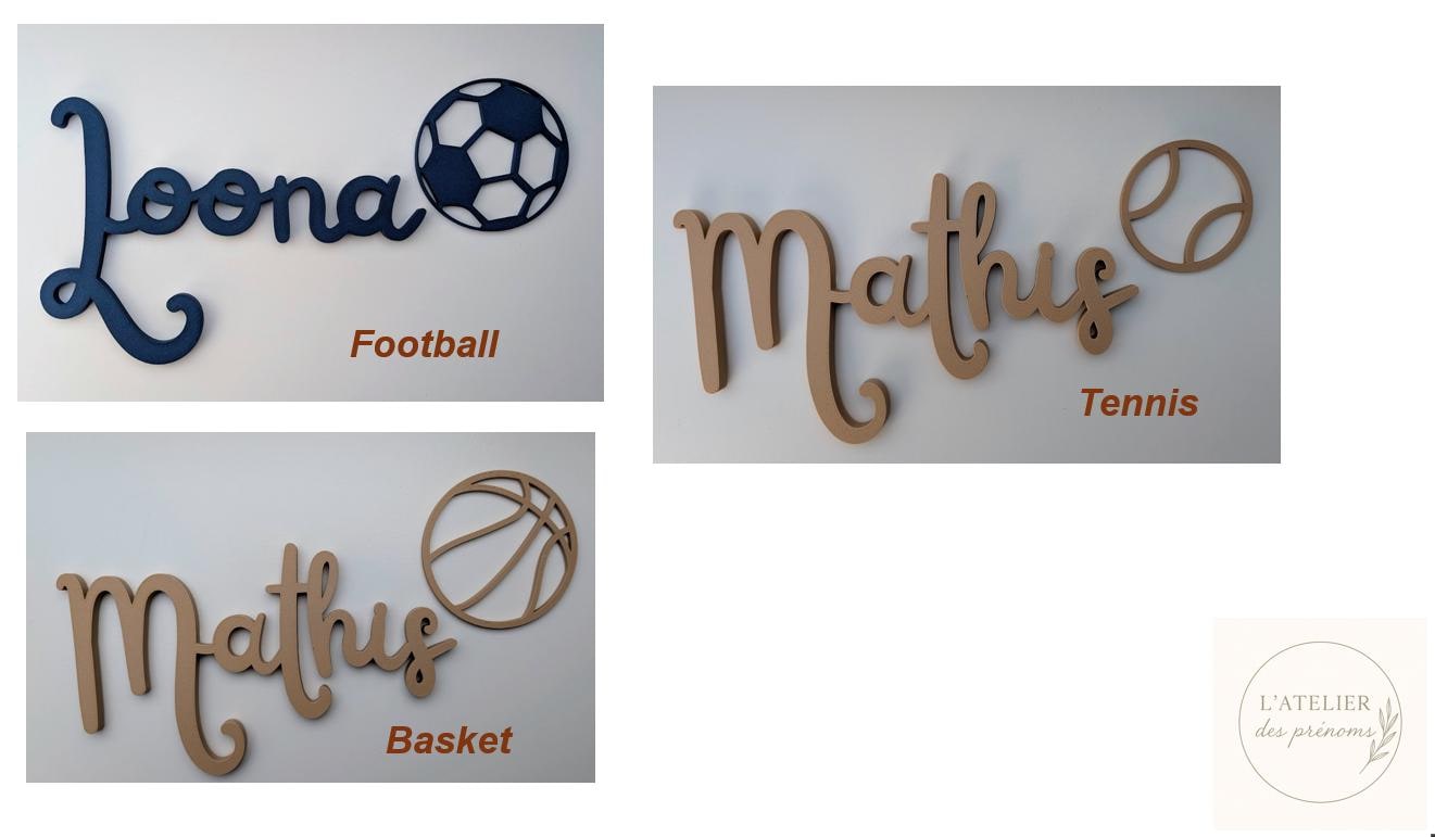 Prénom mural pour Porte de Chambre